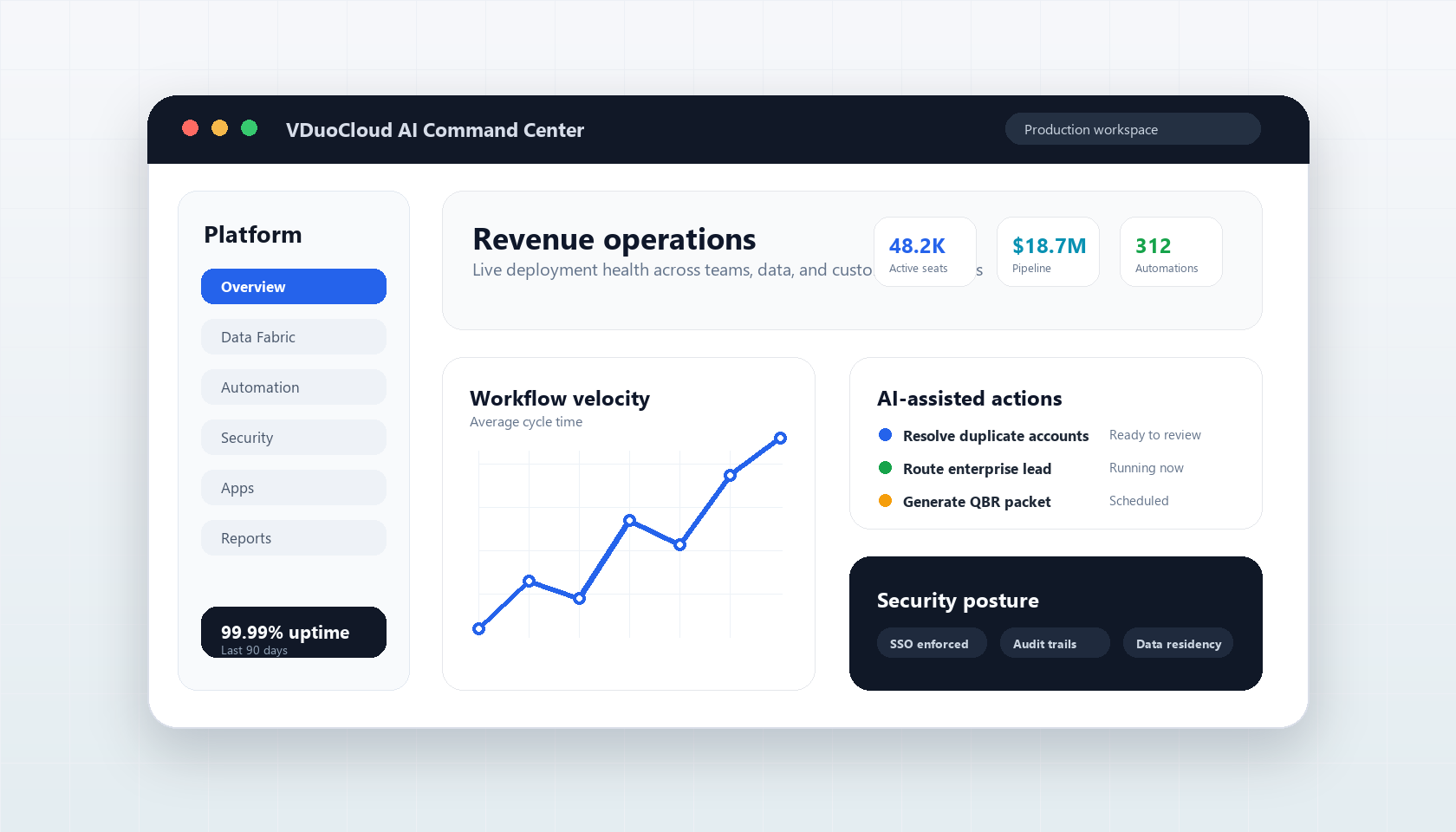 VDuoCloud AI 大模型搭建平台、知识库问答和企业智能应用仪表盘